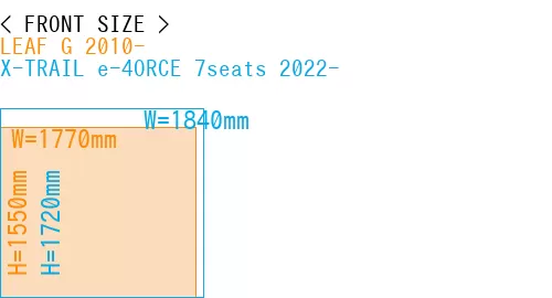 #LEAF G 2010- + X-TRAIL e-4ORCE 7seats 2022-
